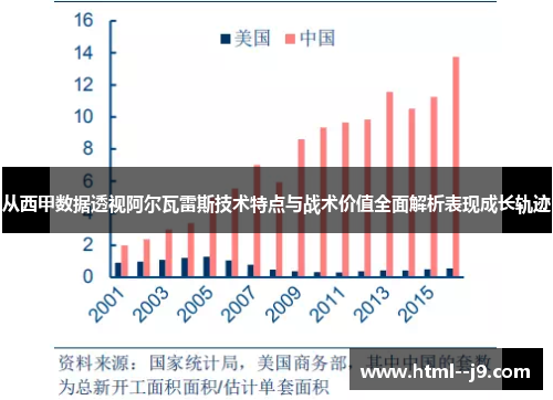 从西甲数据透视阿尔瓦雷斯技术特点与战术价值全面解析表现成长轨迹