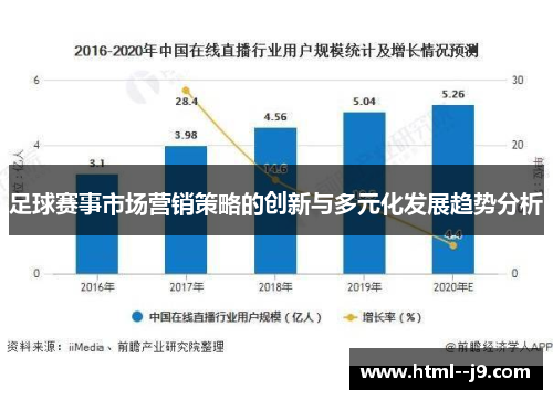 足球赛事市场营销策略的创新与多元化发展趋势分析