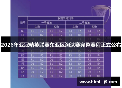 2026年亚冠精英联赛东亚区淘汰赛完整赛程正式公布