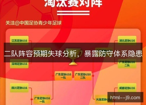 二队阵容预期失球分析,暴露防守体系隐患 二队阵容预期失球分析,暴露防守体系隐患